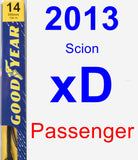 Passenger Wiper Blade for 2013 Scion xD - Premium