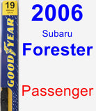 Passenger Wiper Blade for 2006 Subaru Forester - Premium