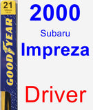 Driver Wiper Blade for 2000 Subaru Impreza - Premium