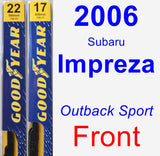 Front Wiper Blade Pack for 2006 Subaru Impreza - Premium