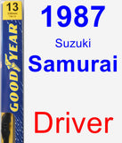 Driver Wiper Blade for 1987 Suzuki Samurai - Premium