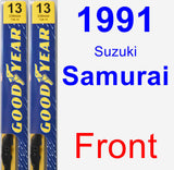 Front Wiper Blade Pack for 1991 Suzuki Samurai - Premium