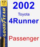 Passenger Wiper Blade for 2002 Toyota 4Runner - Premium