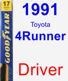 Driver Wiper Blade for 1991 Toyota 4Runner - Premium