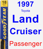 Passenger Wiper Blade for 1997 Toyota Land Cruiser - Premium