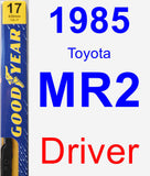 Driver Wiper Blade for 1985 Toyota MR2 - Premium