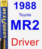 Driver Wiper Blade for 1988 Toyota MR2 - Premium