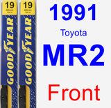 Front Wiper Blade Pack for 1991 Toyota MR2 - Premium