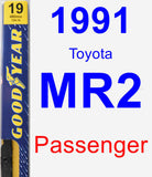 Passenger Wiper Blade for 1991 Toyota MR2 - Premium