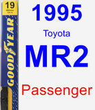 Passenger Wiper Blade for 1995 Toyota MR2 - Premium