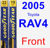 Front Wiper Blade Pack for 2005 Toyota RAV4 - Premium