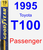 Passenger Wiper Blade for 1995 Toyota T100 - Premium