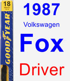 Driver Wiper Blade for 1987 Volkswagen Fox - Premium