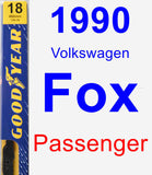 Passenger Wiper Blade for 1990 Volkswagen Fox - Premium