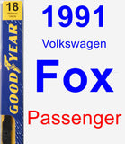 Passenger Wiper Blade for 1991 Volkswagen Fox - Premium