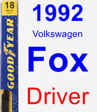 Driver Wiper Blade for 1992 Volkswagen Fox - Premium