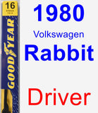 Driver Wiper Blade for 1980 Volkswagen Rabbit - Premium