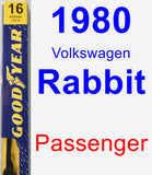 Passenger Wiper Blade for 1980 Volkswagen Rabbit - Premium