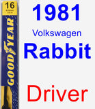 Driver Wiper Blade for 1981 Volkswagen Rabbit - Premium