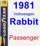 Passenger Wiper Blade for 1981 Volkswagen Rabbit - Premium