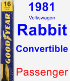 Passenger Wiper Blade for 1981 Volkswagen Rabbit Convertible - Premium