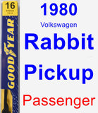 Passenger Wiper Blade for 1980 Volkswagen Rabbit Pickup - Premium