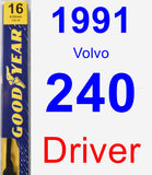 Driver Wiper Blade for 1991 Volvo 240 - Premium