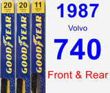 Front & Rear Wiper Blade Pack for 1987 Volvo 740 - Premium