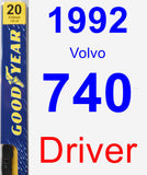 Driver Wiper Blade for 1992 Volvo 740 - Premium