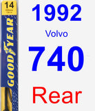 Rear Wiper Blade for 1992 Volvo 740 - Premium