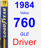 Driver Wiper Blade for 1984 Volvo 760 - Premium