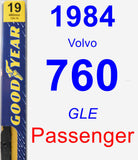 Passenger Wiper Blade for 1984 Volvo 760 - Premium