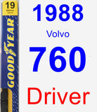 Driver Wiper Blade for 1988 Volvo 760 - Premium