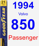 Passenger Wiper Blade for 1994 Volvo 850 - Premium