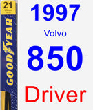 Driver Wiper Blade for 1997 Volvo 850 - Premium