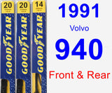 Front & Rear Wiper Blade Pack for 1991 Volvo 940 - Premium