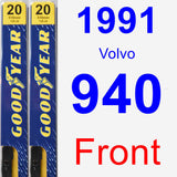 Front Wiper Blade Pack for 1991 Volvo 940 - Premium