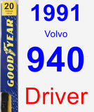 Driver Wiper Blade for 1991 Volvo 940 - Premium