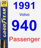 Passenger Wiper Blade for 1991 Volvo 940 - Premium