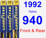Front & Rear Wiper Blade Pack for 1992 Volvo 940 - Premium