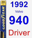 Driver Wiper Blade for 1992 Volvo 940 - Premium