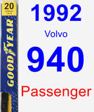 Passenger Wiper Blade for 1992 Volvo 940 - Premium