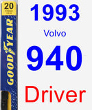 Driver Wiper Blade for 1993 Volvo 940 - Premium