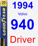 Driver Wiper Blade for 1994 Volvo 940 - Premium