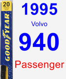 Passenger Wiper Blade for 1995 Volvo 940 - Premium