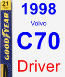 Driver Wiper Blade for 1998 Volvo C70 - Premium