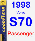 Passenger Wiper Blade for 1998 Volvo S70 - Premium