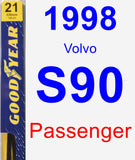 Passenger Wiper Blade for 1998 Volvo S90 - Premium