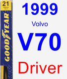 Driver Wiper Blade for 1999 Volvo V70 - Premium
