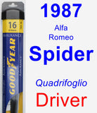 Driver Wiper Blade for 1987 Alfa Romeo Spider - Assurance